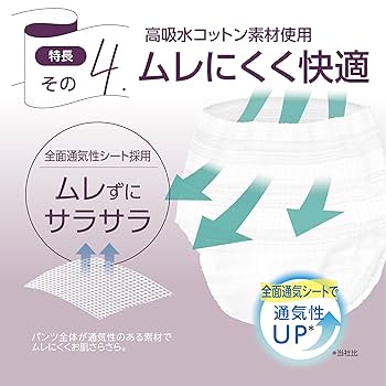 Amazon | リラパンツ 超なうす型 大人用おむつ 軽度失禁者 長